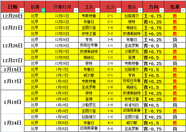 山东泰山,队与湖北青,年星在孟子,九游娱乐平台,九游娱乐官方网站,九游娱乐登录入口,九游娱乐app下载