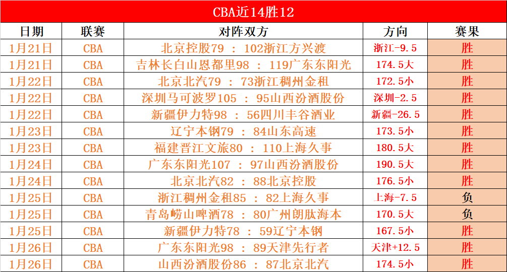 穆里尼奥深,情眷恋切尔,昔日皇马曼,九游娱乐平台,九游娱乐官方网站,九游娱乐登录入口,九游娱乐app下载