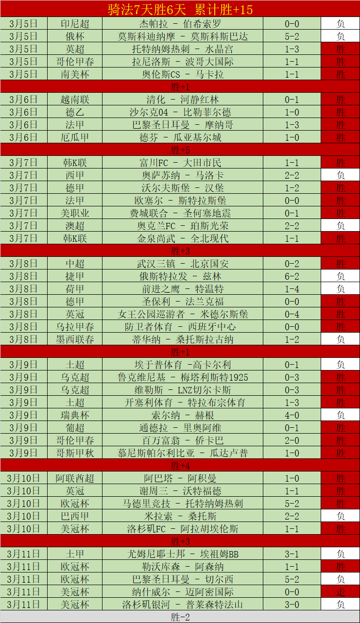 拉莫斯新冠,检测呈阳性,恐缺席与国,九游娱乐平台,九游娱乐官方网站,九游娱乐登录入口,九游娱乐app下载