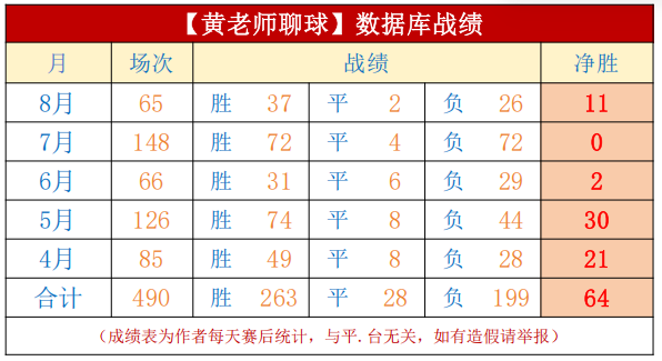 腾讯电竞携手，九游娱乐中心，大牌，跨界鞋款燃时尚潮
