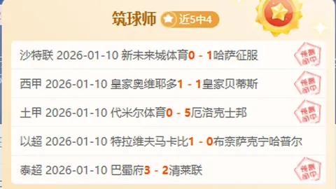 “[图]迈阿密大师赛：梅德韦杰夫0-2不敌穆纳尔被淘汰，惊喜不断”