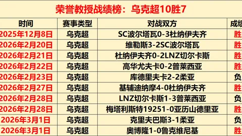 沙特恐上半场错失良机，面临大比分反败为胜风险