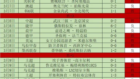 拉莫斯新冠检测呈阳性，恐缺席与国米欧冠之战