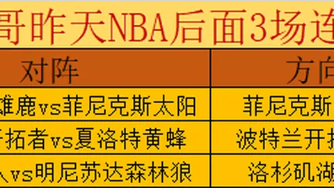 印度超分析：东孟加拉两胜获热捧原因