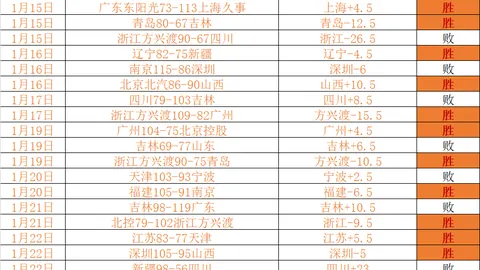 九游娱乐 资讯 182755 e0k