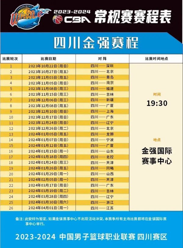由於亞馬爾
